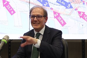 Il Porto di Genova nel Recovery Fund con 2 miliardi di investimenti