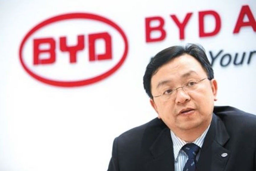 Byd