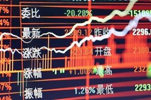 Natixis, la Cina peserà tra il 30-50% della crescita globale 2023
