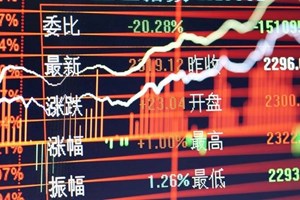 Cina, ecco che cosa cambia dal 31 marzo per le ipo all’estero