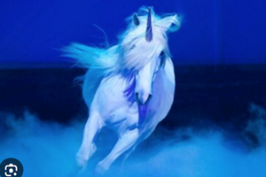 Gli unicorni cinesi al massimo di tre anni, sono 416 trainati dall'AI